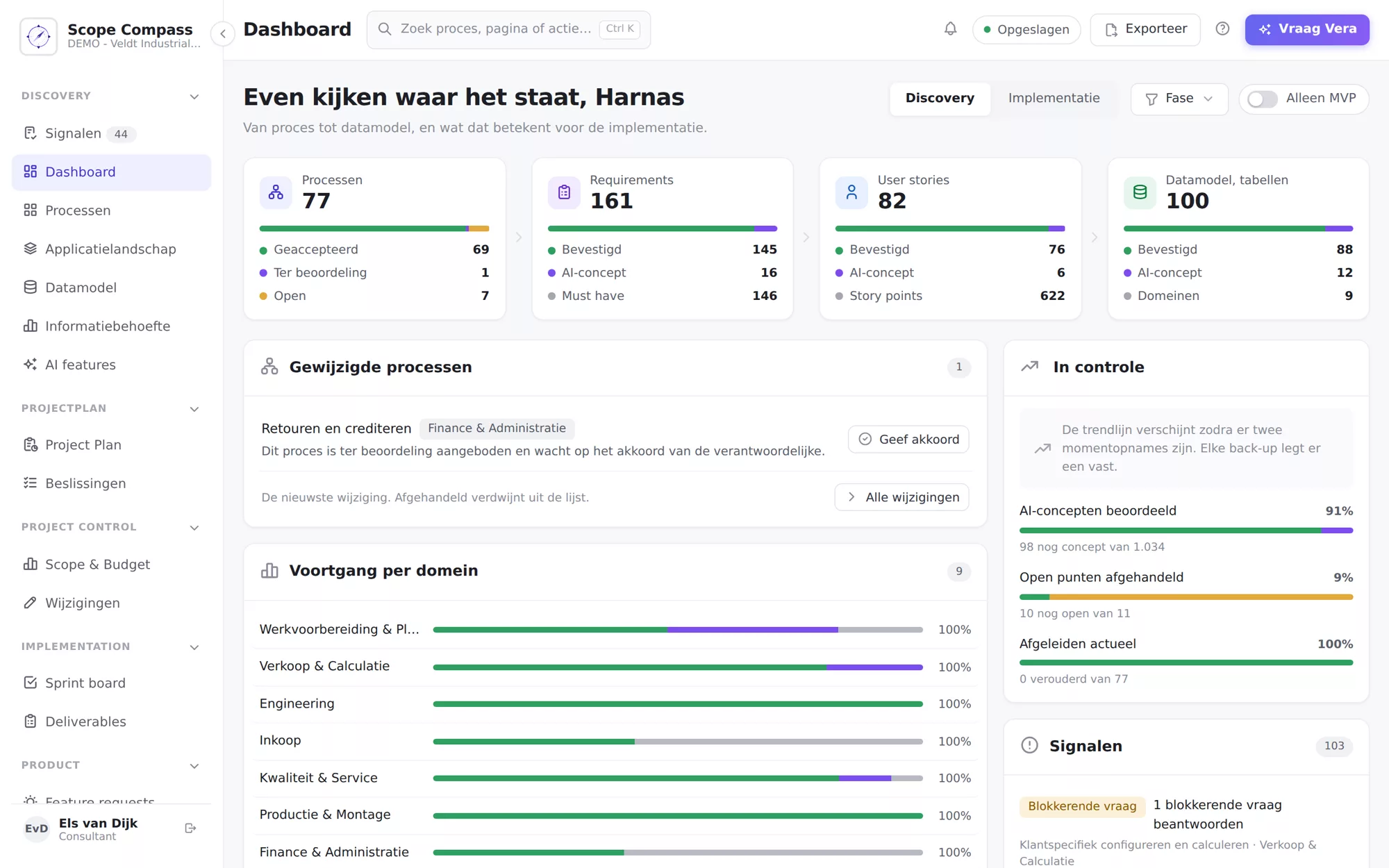 Het dashboard van een tenant: processen, requirements, user stories en tabellen met status, plus wat ter beoordeling staat