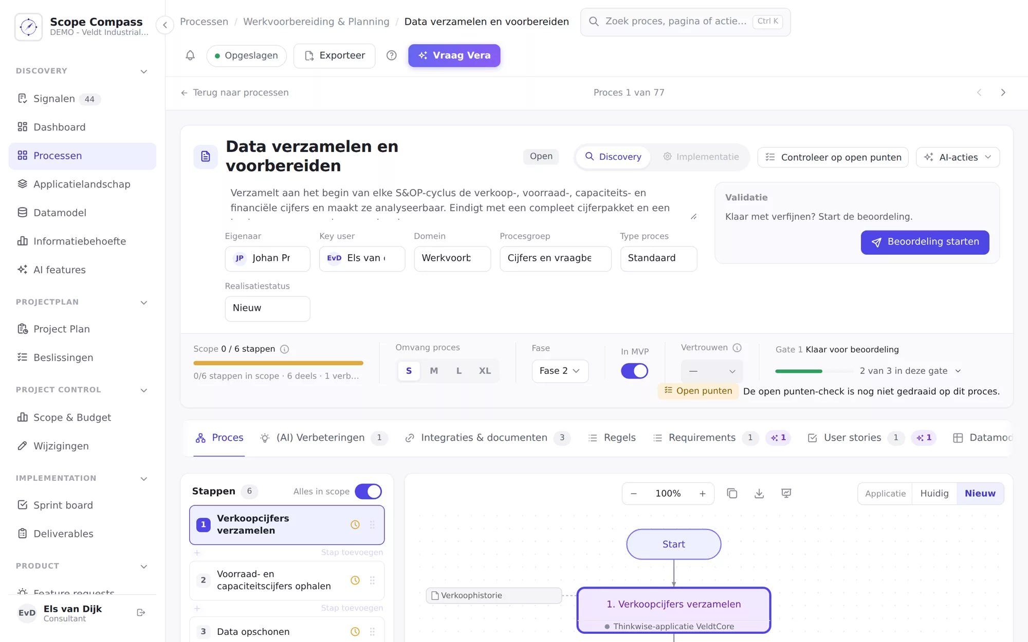 Procespagina in Scope Compass: stappenlijst links, stroomschema in het midden, detailpaneel rechts