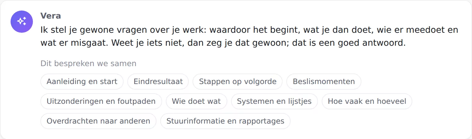 Vera aan het begin van een intake: ik stel je gewone vragen over je werk, met de tien onderwerpen die aan bod komen