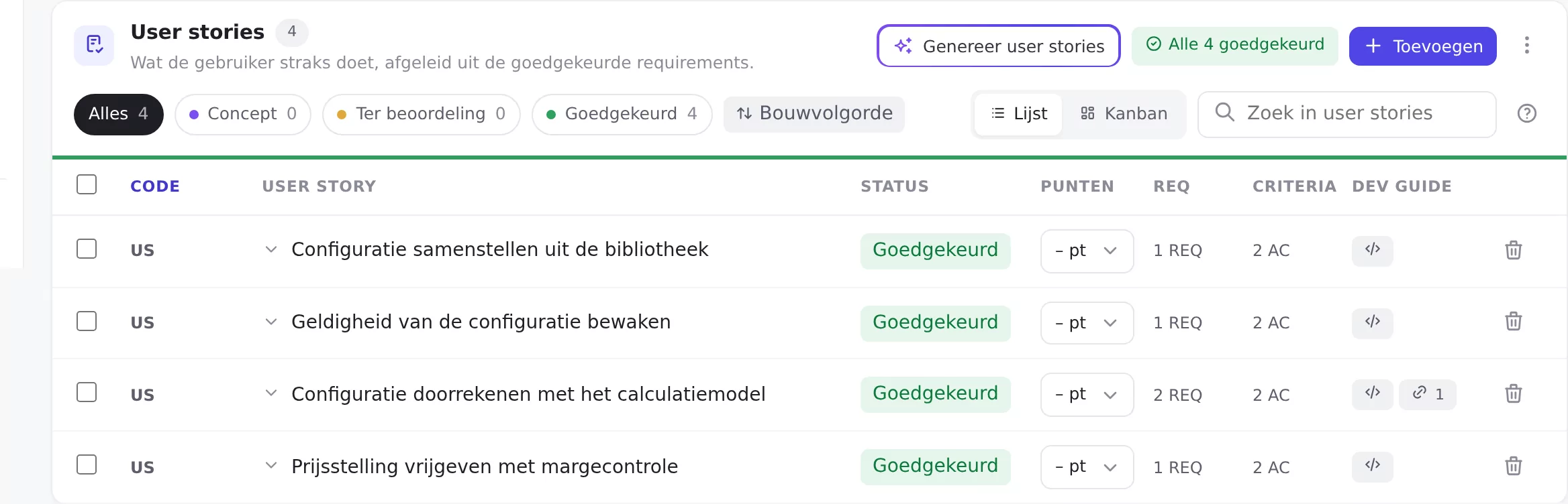 Vier user stories van een proces, goedgekeurd, met punten, gekoppelde requirements en acceptatiecriteria